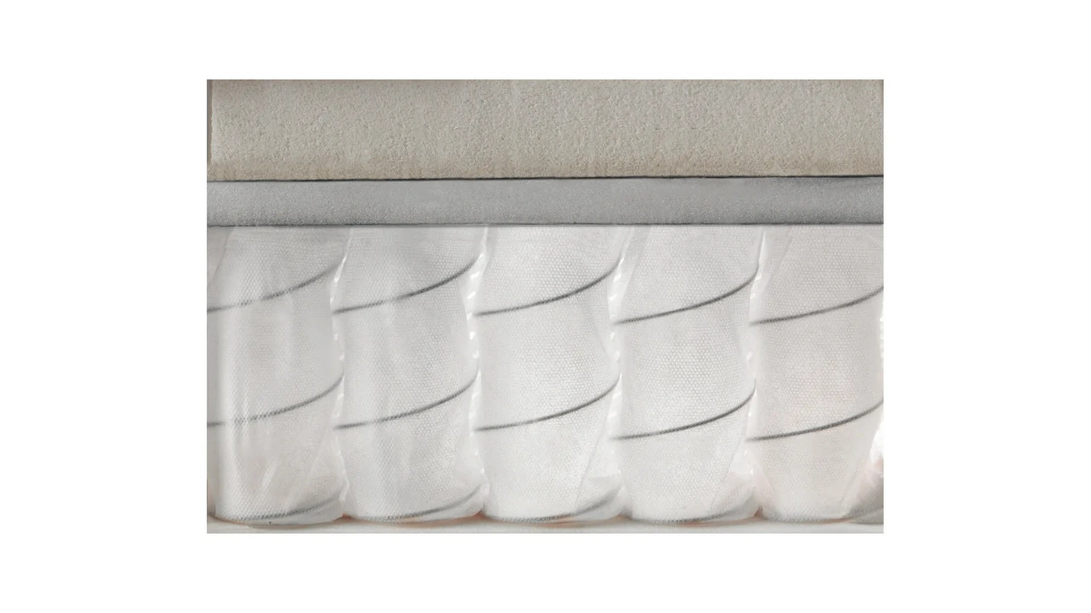 Materasso Ergo 800 Memory non sfoderabile di Ergogreen