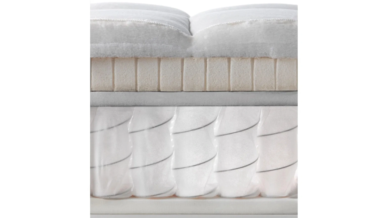 Materasso Ermitage sfoderabile a molle insacchettate indipendenti di Ergogreen