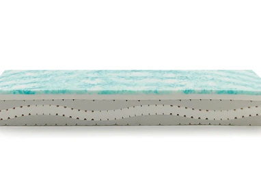 Materasso Memory S5 Sfoderabile di Ergogreen